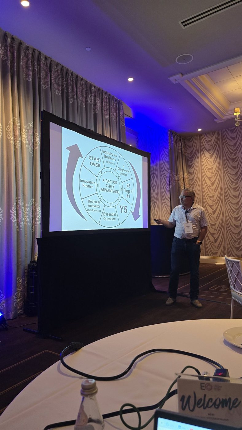 Discovering Your X-Factor with Barrett Ersek
